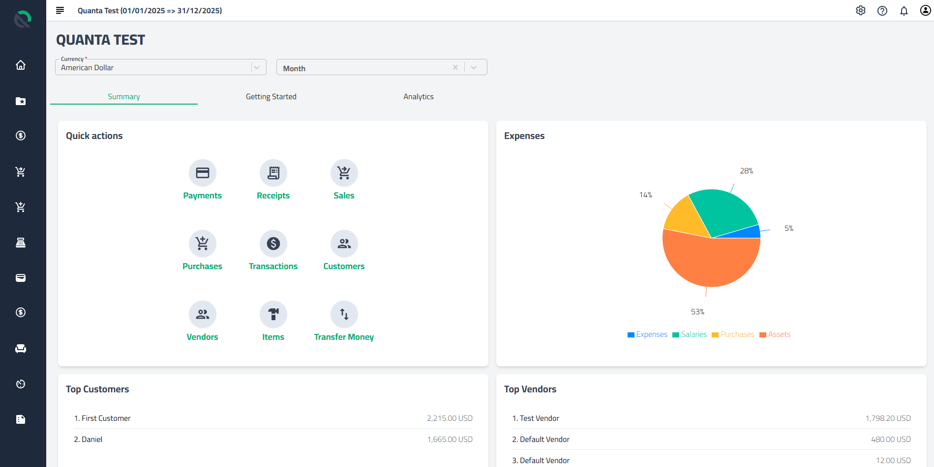 Clean dashboard